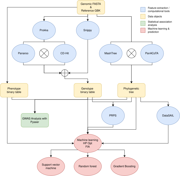 _images/ALPAR_Flowchart_new.png